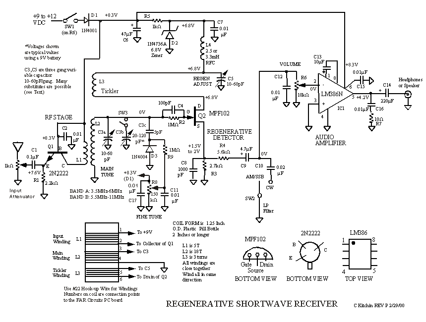 regenerative radio receivers